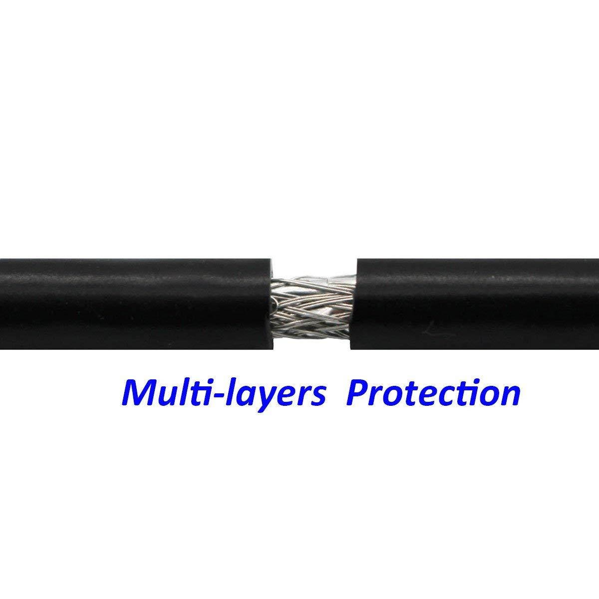 USB Male to Male, SNANSHI USB to USB Cord USB Cable Male to Male USB 2.0 Cable Type A Male to Type A Male 25FT,Black