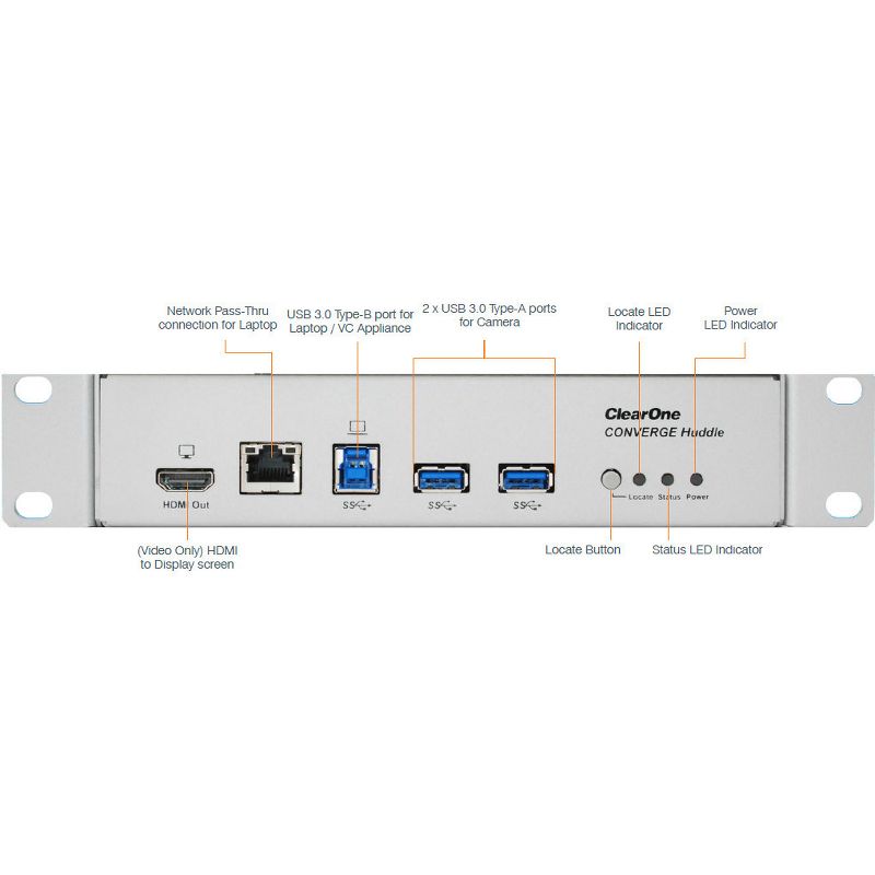 ClearOne CONVERGE Huddle Video Conference Equipment - 2 x Network (RJ-45) - 1 x HDMI OutAudio Line In - Audio Line Out - USB - Gigabit Ethernet