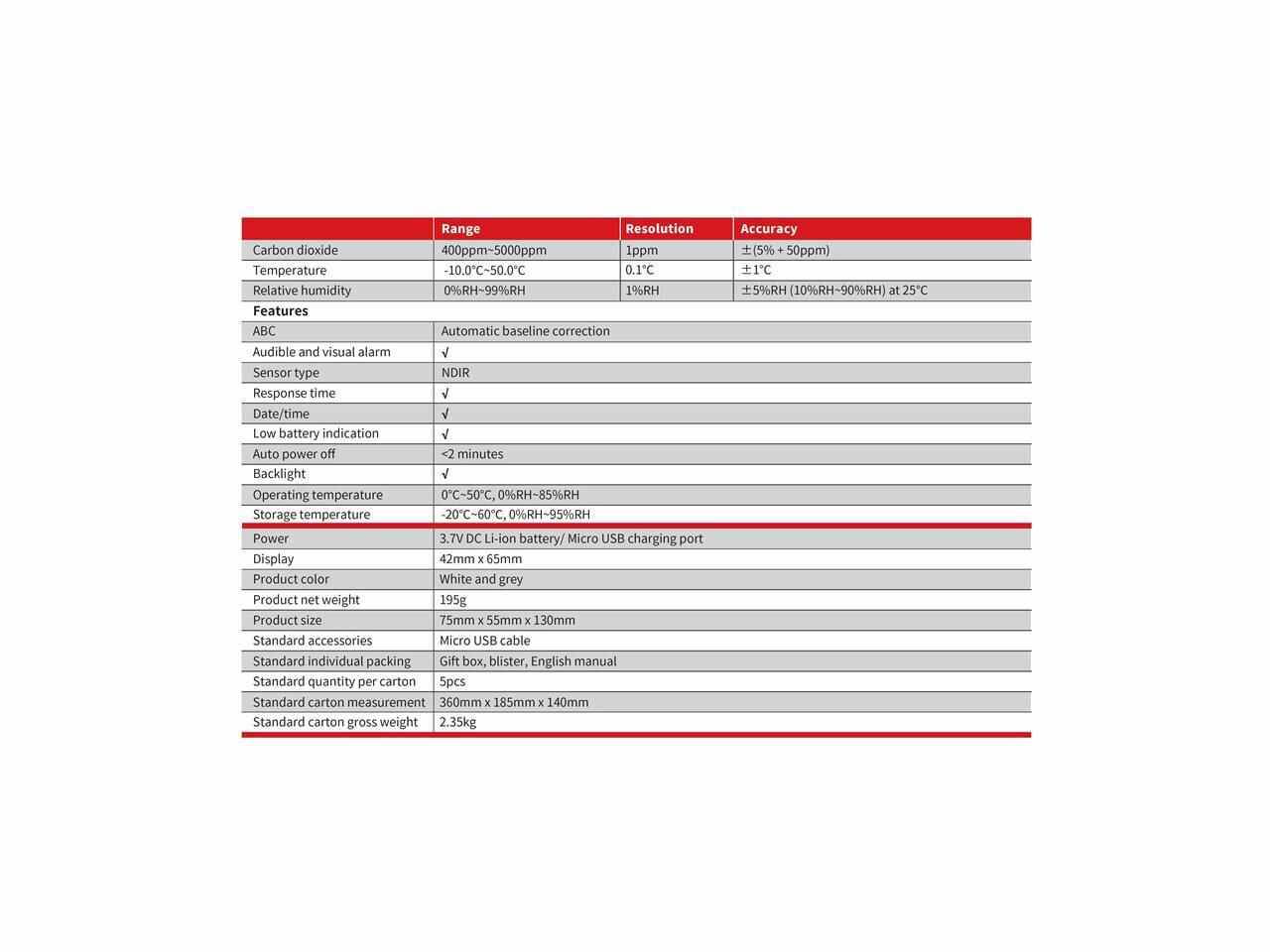 UNI-T A37 CO2 Meter; Carbon Dioxide Detector CO2 concentration/temperature/humidity detector / home / industrial / laboratory Test & Measurement Tools Carbon Dioxide Detector