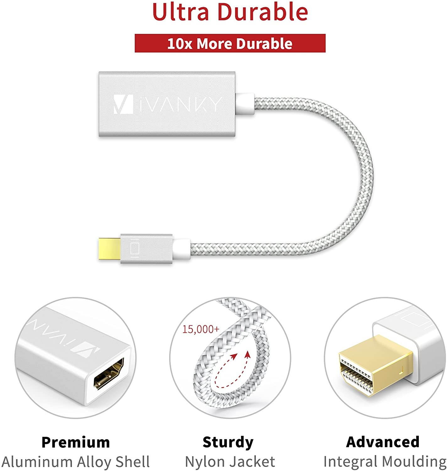 Mini DisplayPort to HDMI Adapter [Super Slim Aluminum Shell Nylon Braided] - iVanky Mini DP to HDMI Adapter for MacBook Air/Pro Microsoft Surface Pro/Dock Monitor Projector and More - Silver