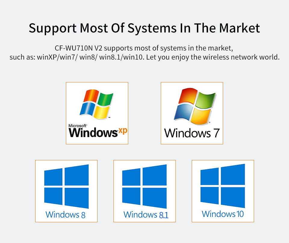 Network Card Wireless Mini USB Wifi Adapter 150Mbps USB2.0 Receiver Dongle For Desktop Laptop Windows MAC