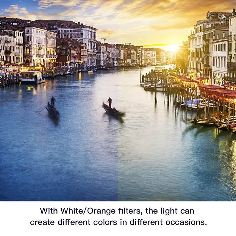 LED Video Light Kit with 79''Adjustable Light Stand, 2-Pack Dimmable Photography Lighting with Carrying Bag, Batteries, New Led Light Panel for Product Portrait Video Shooting YouTube Facebook