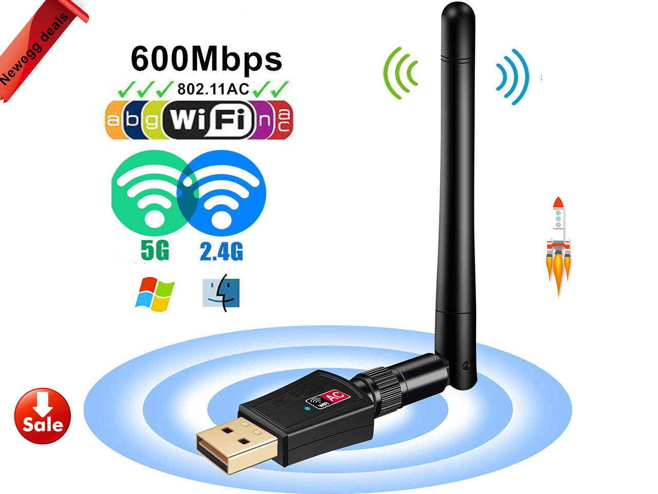 AC600 WIFI Adapter, 600Mbps Dual Band 2.4G/150Mbps 5G/433Mbps Wireless USB Wifi Adapter, External Powerful Antenna, 802.11 AC /b/g/n Network Lan Card For Windows XP/Vista/7/8/8.1/10 (32/64bits) MAC OS