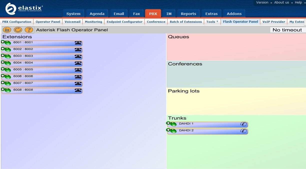 2 FXO+2 FXO Ports VoIP PBX Based on Elastix 2.0, Elastix Server,VoIP Telephony System