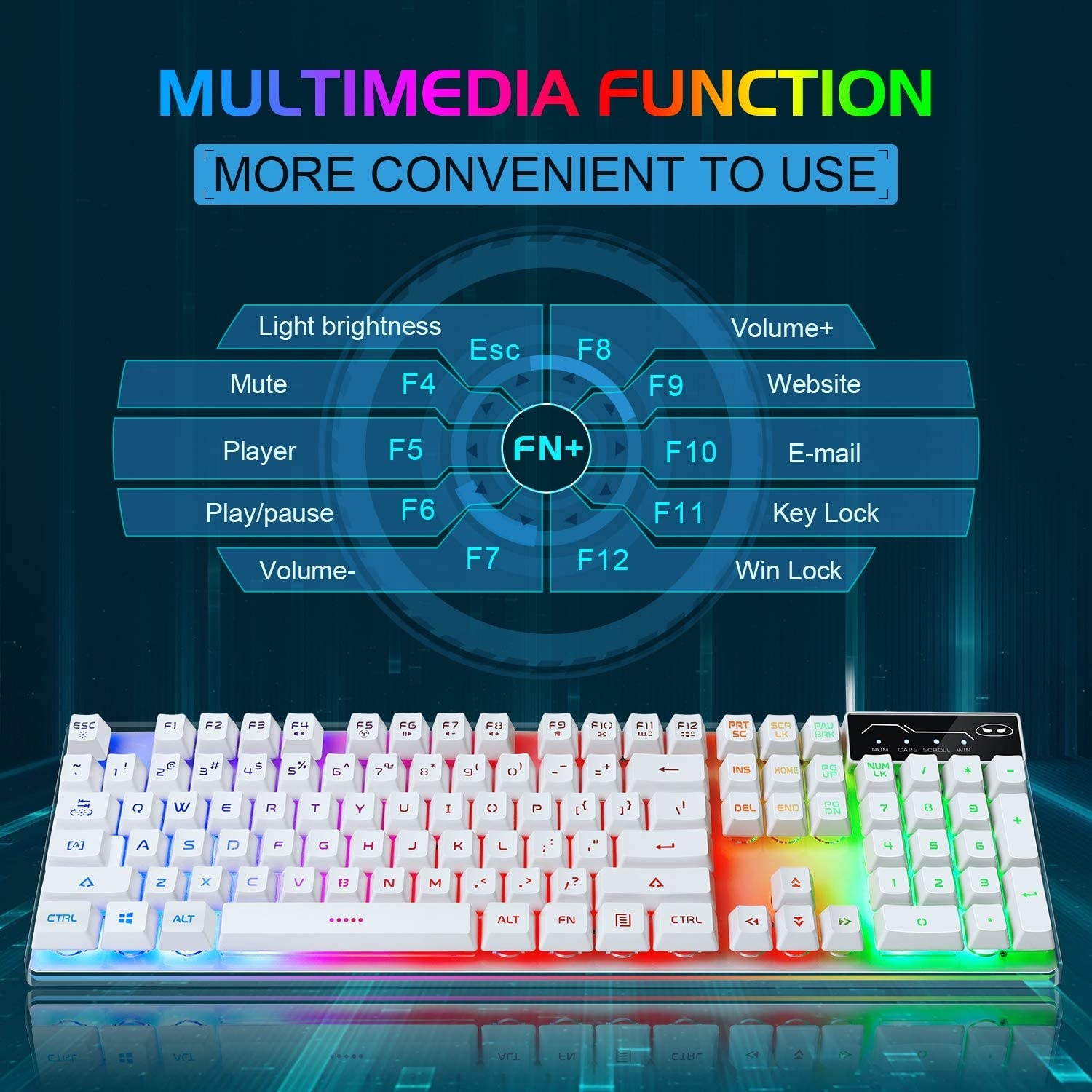 Gaming Keyboard and Mouse Combo, K1 LED Rainbow Backlit Keyboard with 104 Key Computer PC Gaming Keyboard for PC/Laptop(White)