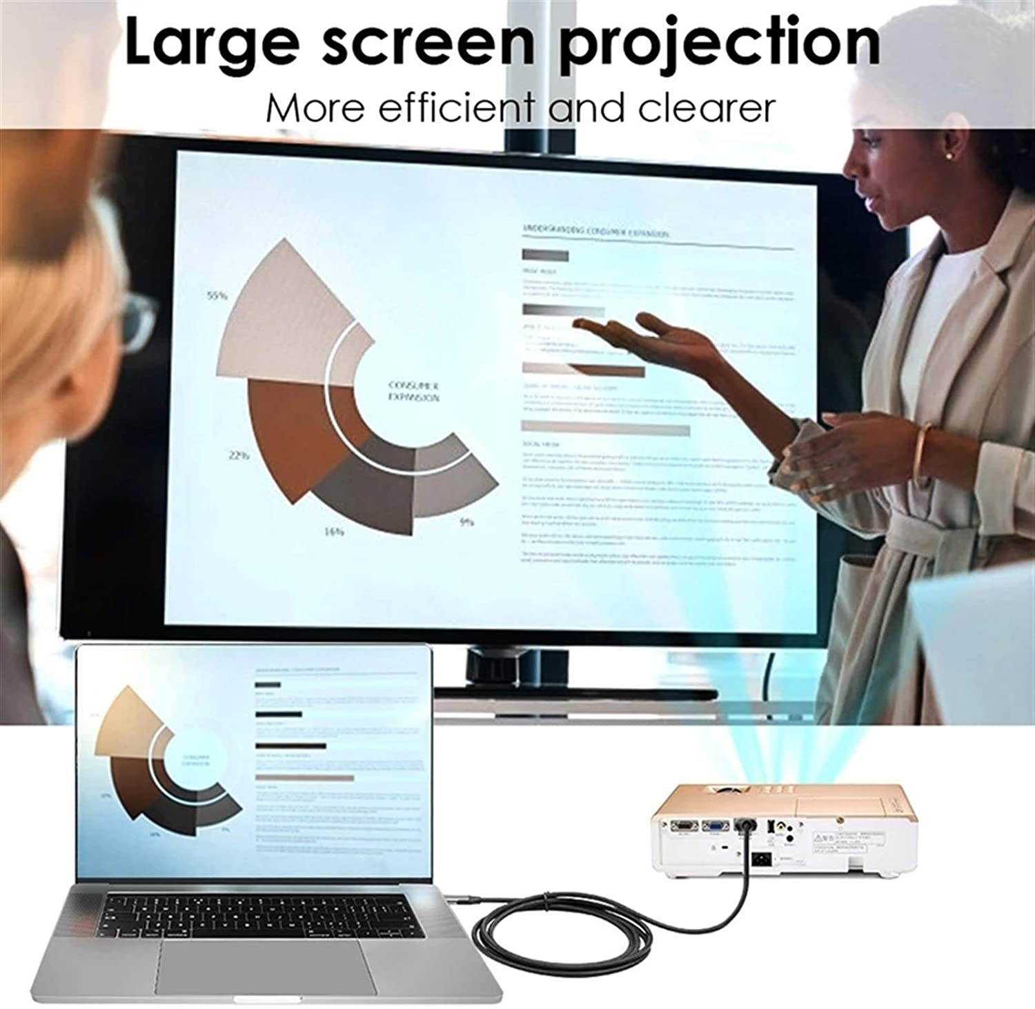 Thunderbolt 3 Cable (1.8M) USB3.1 Type-C 10Gbps Data Transfer 4K Adapter Cable Compatible with Mobile Phone Tablet Laptop