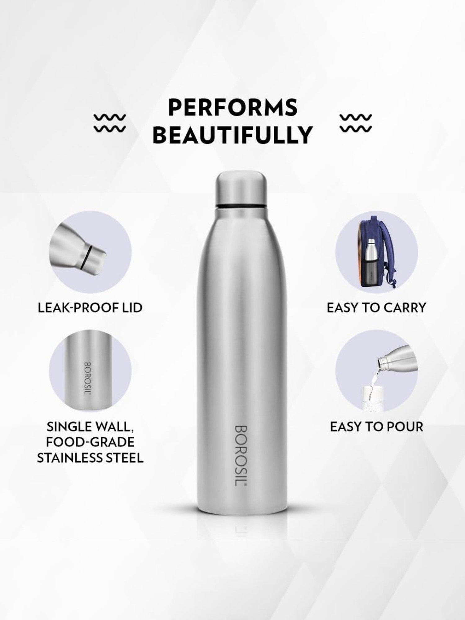 Borosil Water Bottle with Leak-Proof Set of 4 (Silver, 950 ml)