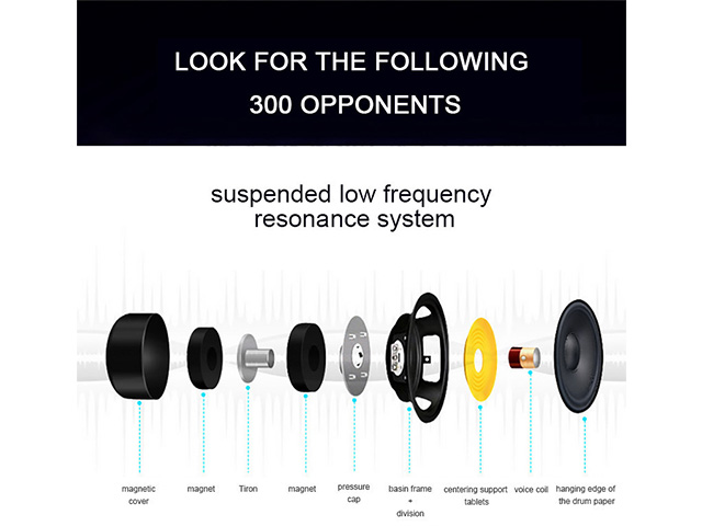 Autofeel Mini Wireless Bluetooth Speaker Portable Audio Loudspeakers Car Subwoofer Bass Speakers Support Handsfree TF AUX  Amplifier Stereo Music Box For iPhone Huawei Samsung HTC MP3