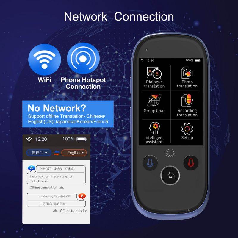 boeleo K1 Pro Smart Voice Translator Device with 2.4 Inch TouchScreen WiFi/Hotspot Connection/Offline Support 77 Languages Instant Two Way Translator Recording/Photo Camera Translation Portable for