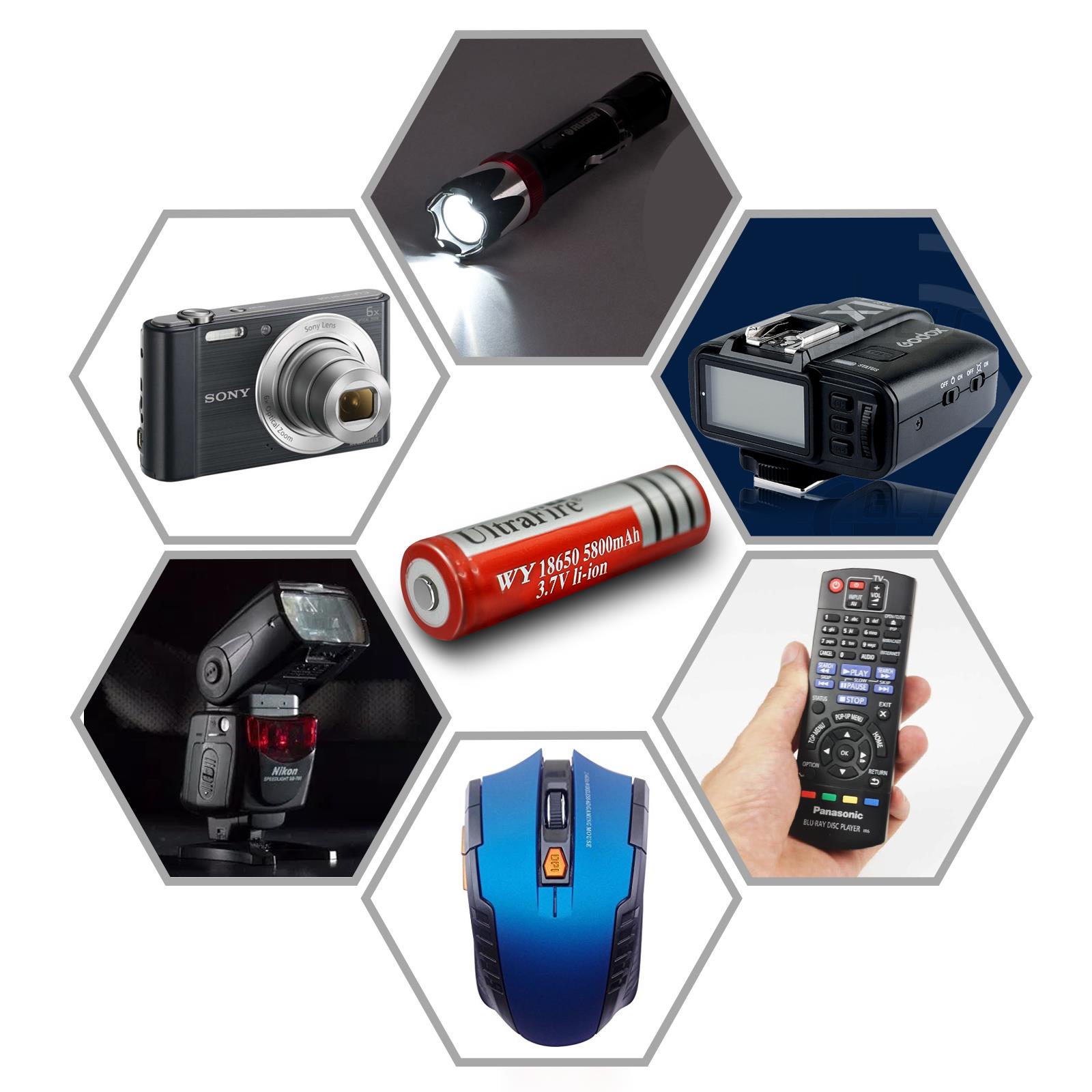 Panasonic HC-V770 Camcorder Charger replacement