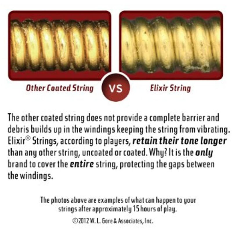 Carlo Robelli Brazilwood Violin Bow (1/4 Size)