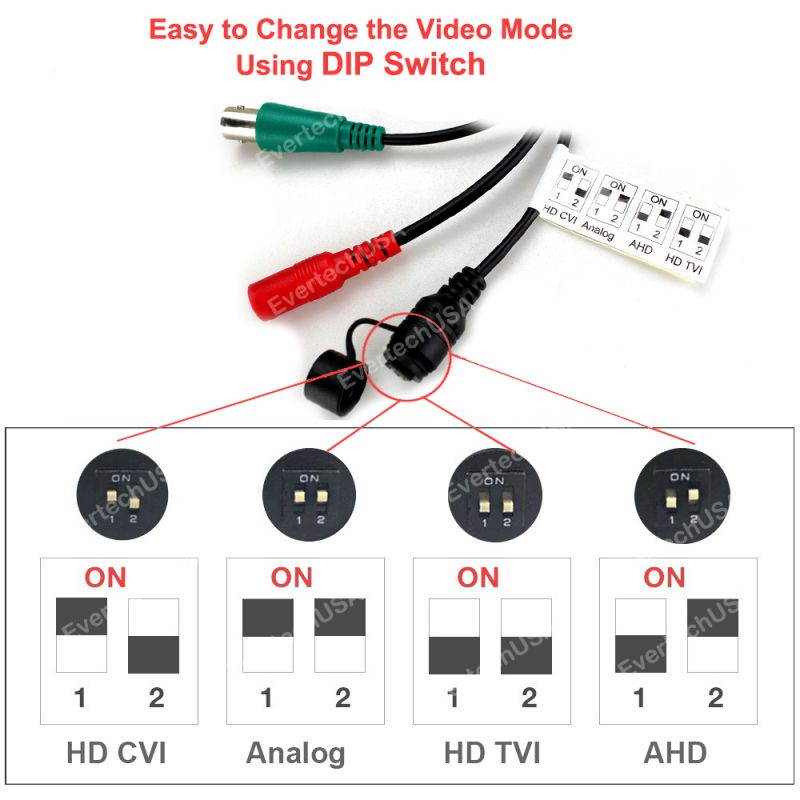 Evertech 1080P HD Day Night Vision Outdoor Indoor Dome CCTV Security Camera with 12V DC Power Supply Box