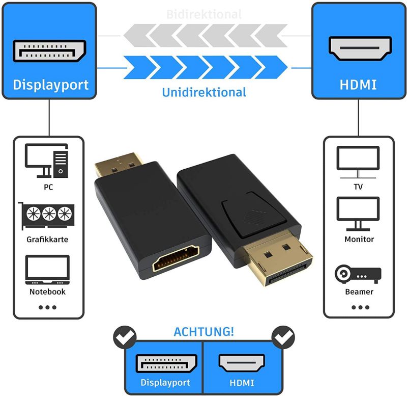 DisplayPort to HDMI Adapter | Gold-Plated DP 1.2 3D Full HD 1080p HDCP True Color Converter Compatible with HP Elitebook, Lenovo, Thinkpad, Mac, Apple