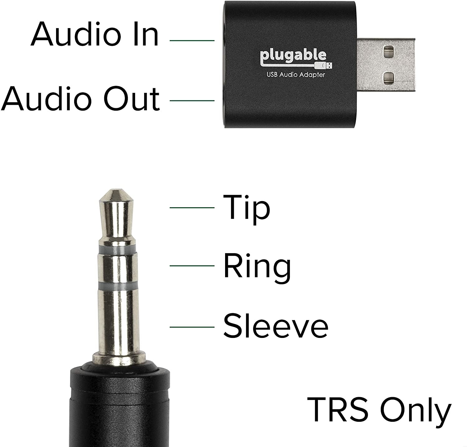 Plugable Usb Audio Adapter
