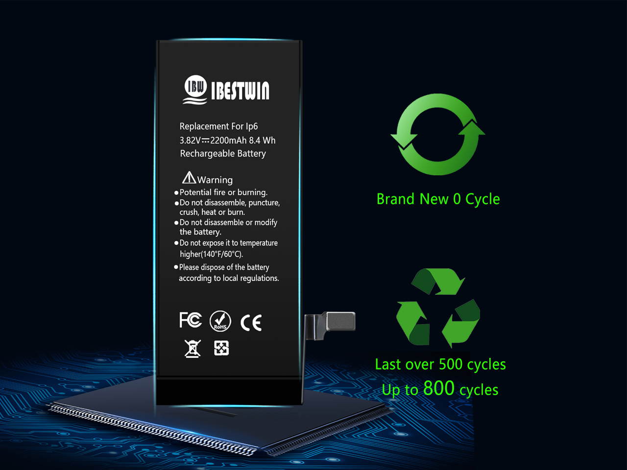 Battery for iPhone 6, IBESTWIN 2200mAh Replacement Battery for iPhone 6 High Capacity with Full Remove Tool Kit and Instruction -3 Year Warranty