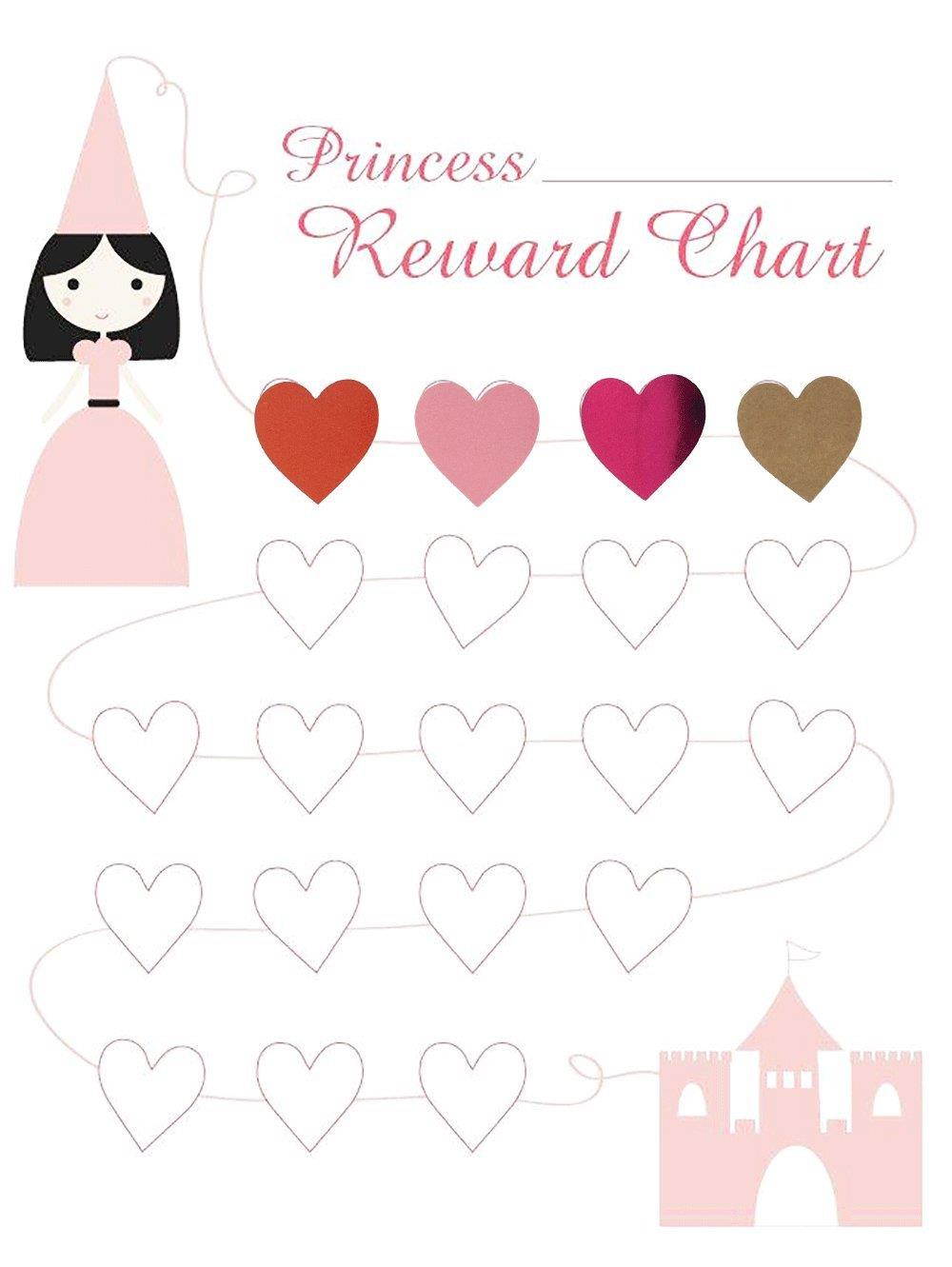 Red Heart Stickers, 1 Inch in Size, 500 Labels on a Roll