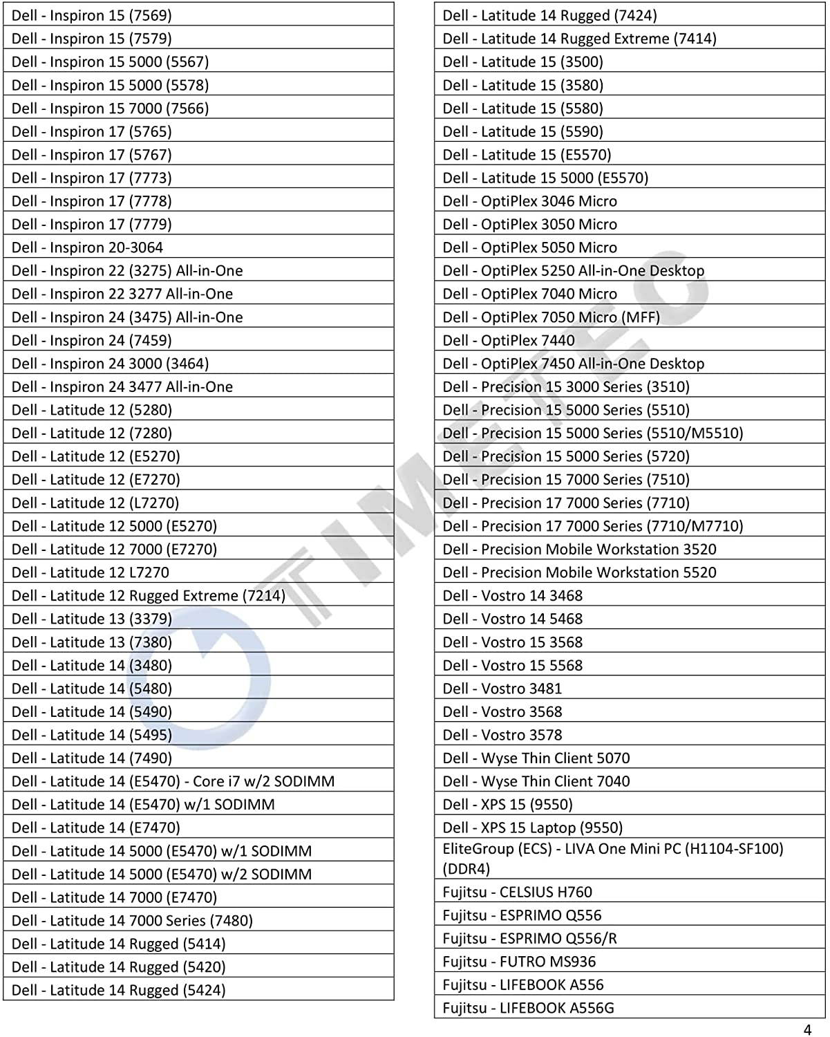 Timetec Hynix IC 8GB DDR4 2400MHz PC4-19200 Unbuffered Non-ECC 1.2V CL17 1Rx8 Single Rank 260 Pin SODIMM Laptop Notebook Computer Memory RAM Module Upgrade (8GB)