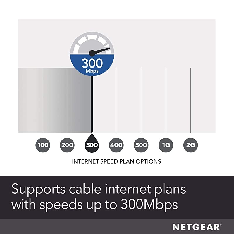 Cable Modem with Voice CM500V - For Xfinity by Comcast Internet & Voice | Supports Cable Plans Up to 300 Mbps | 2 Phone lines | DOCSIS 3.0 (Renewed)