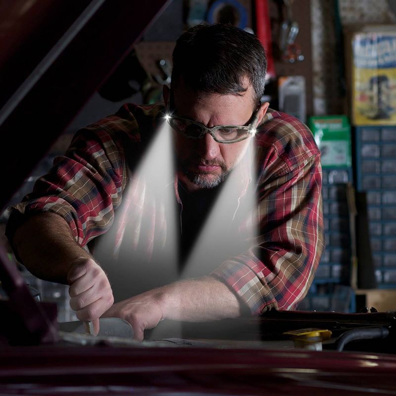 ICU Eyewear - Larkspur - Round Green +2.25