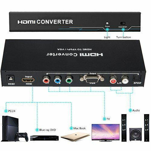 HDMI to VGA/YPBPR converter 1080P resolution