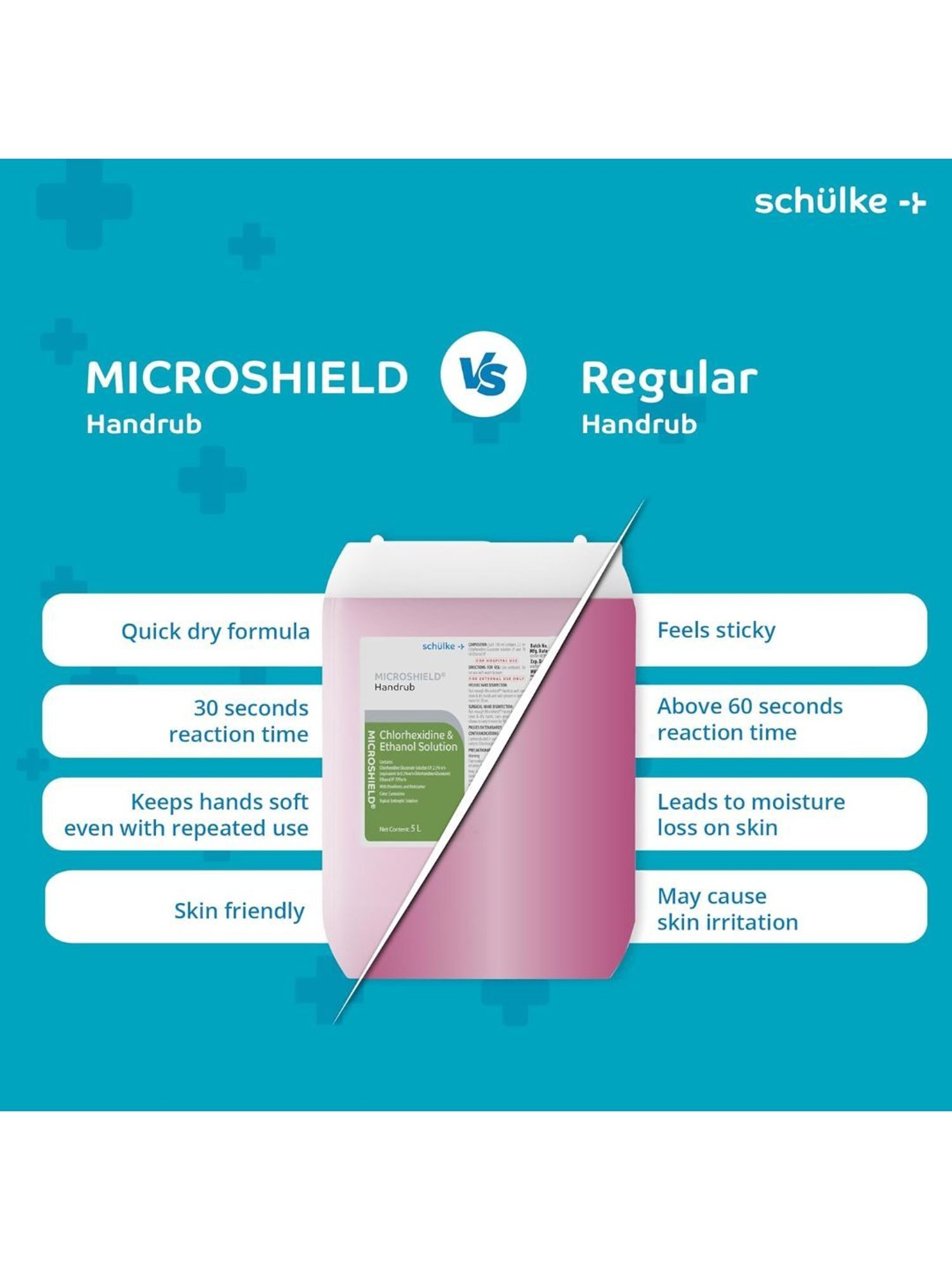 Microshield Handrub with 99.99 Percent Effective Against Germs, Skin Friendly 5 Ltr (Pink)