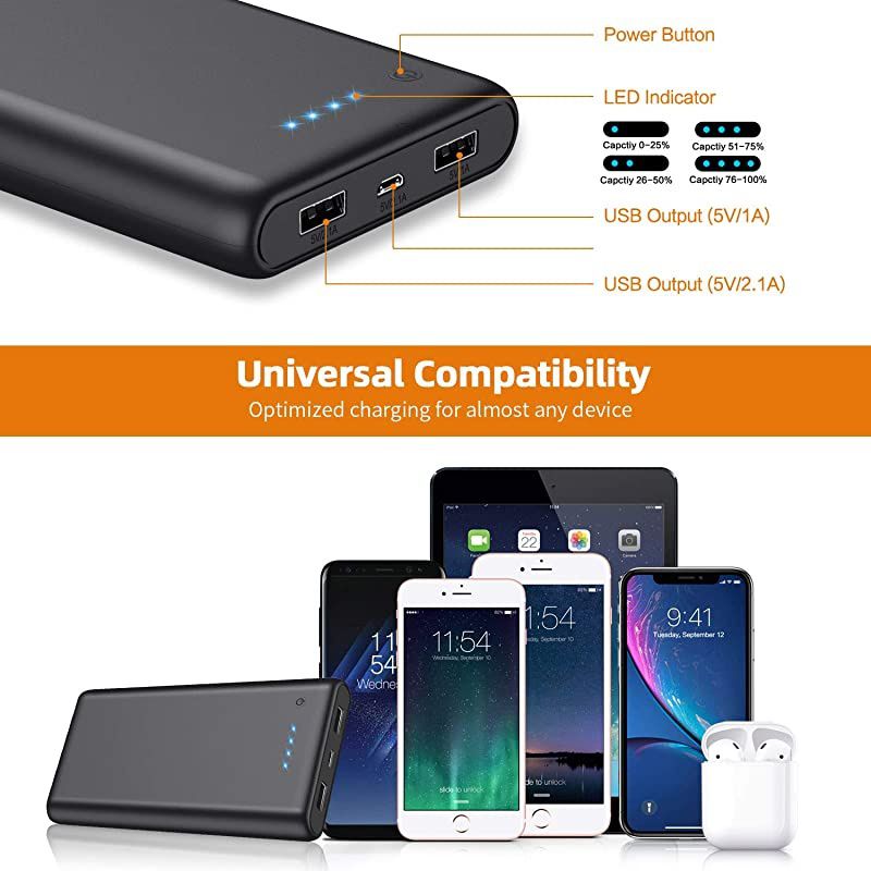 Charger Power Bank 25800mAh Huge Capacity External Battery Pack Dual Output Port with LED Status Indicator Power Bank for iPhone Samsung Galaxy Android PhoneTablet etcBlack