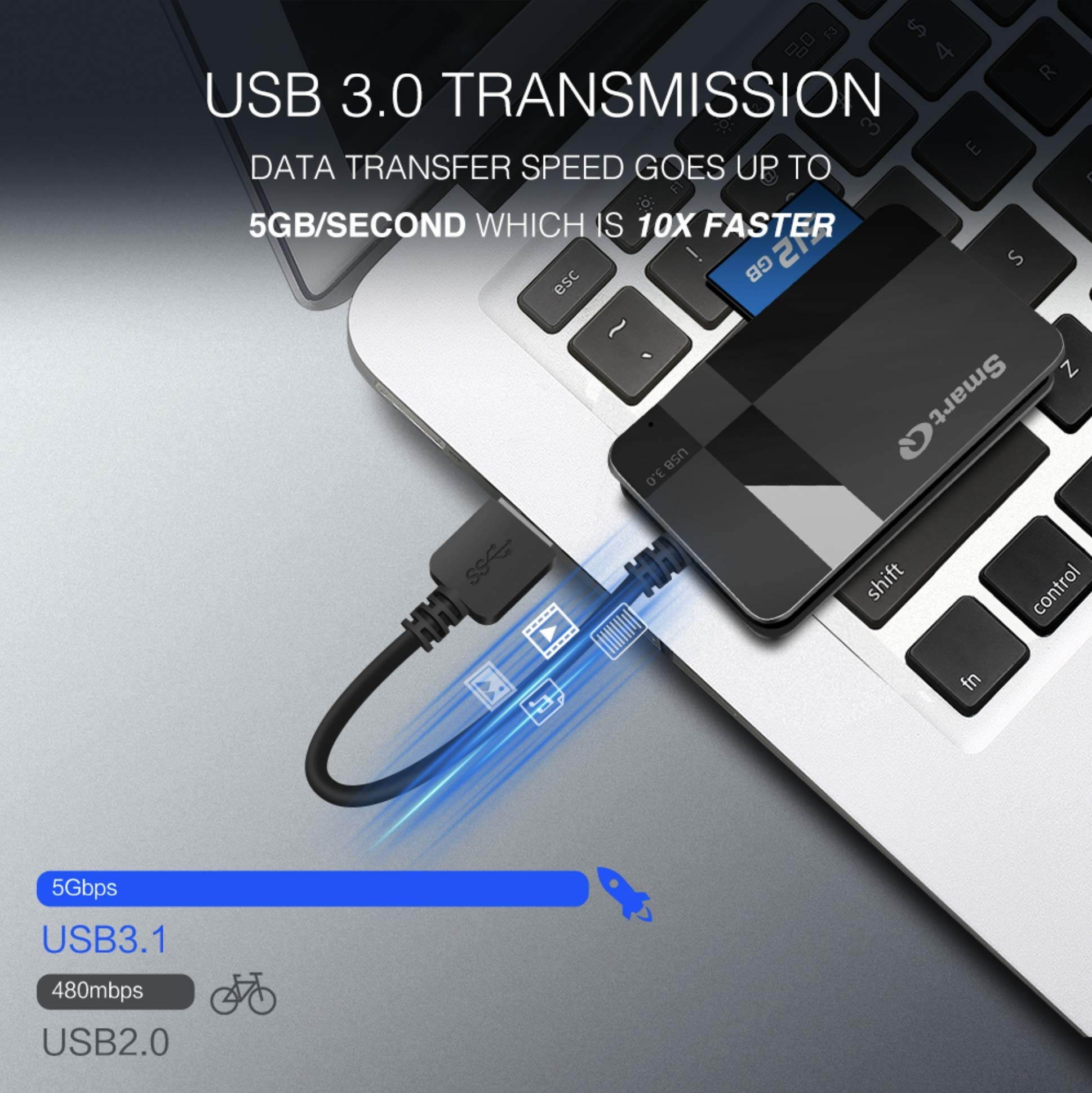 C368 USB 3.0 Multi-Card Reader, Plug N Play, Apple and Windows Compatible, Powered by USB, Supports CF/SD/SDHC/SCXC/MMC/MMC Micro, etc.