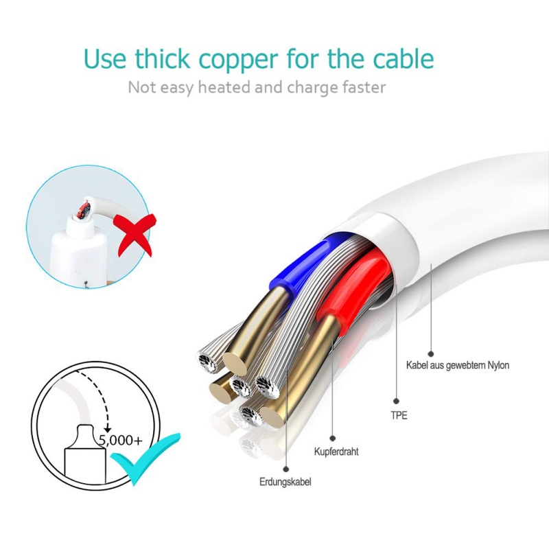 ENERGIZER Lithium 2025/CR2025 ECR2025BP 3V Coin Cell Battery, 1-pack