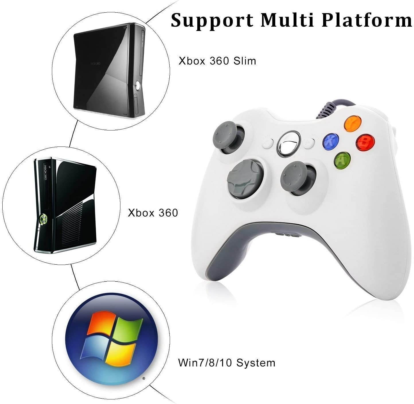 Xbox 360 Wired Controller, USB Gamepad, Joypad with Shoulders Buttons, for Microsoft Xbox 360/Xbox 360 Slim/PC Windows 7 8 10 Game (White)