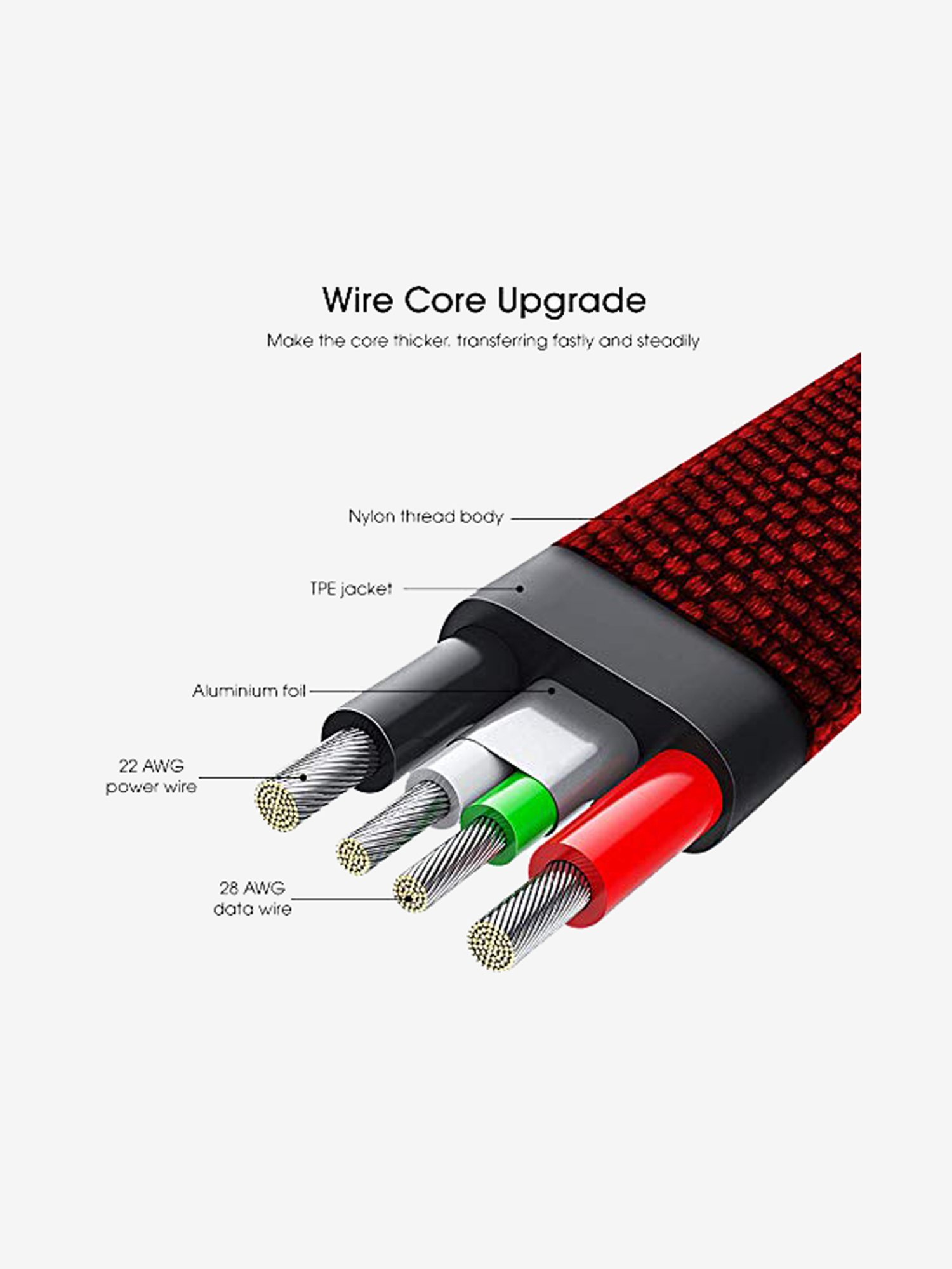 Moerdon MUC-C4C100W 100 Watt Fast Charging Data transfer Cable (Black)