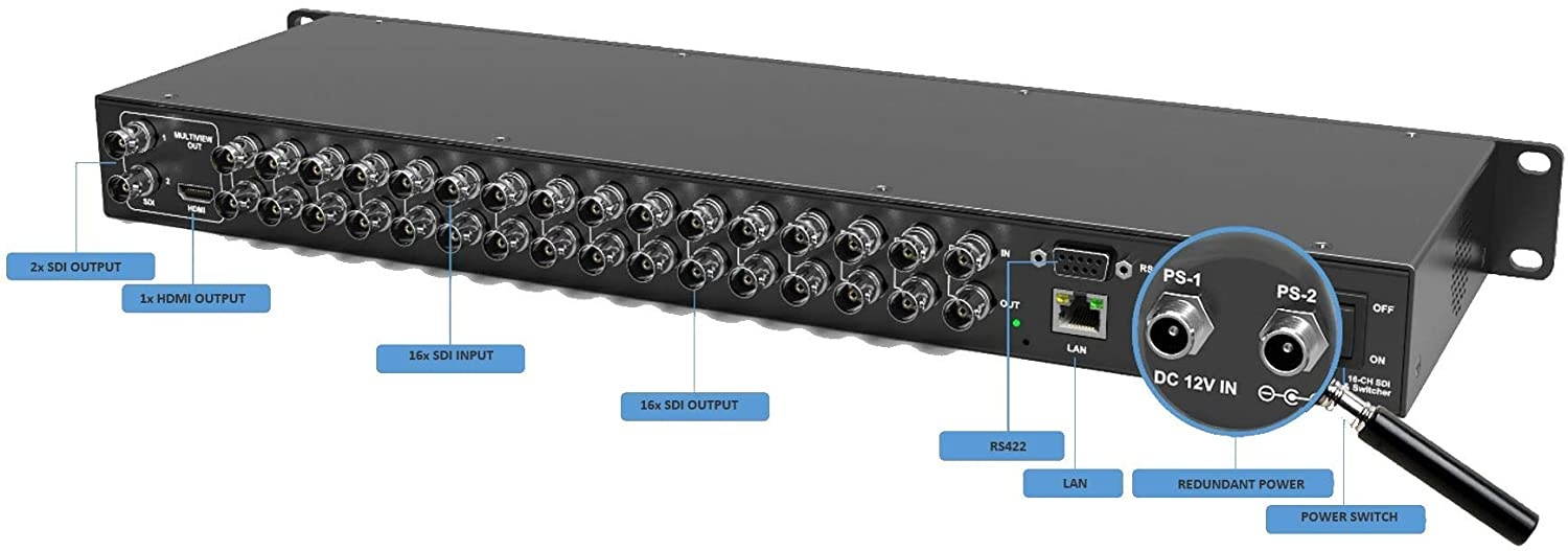 Osprey Video Rack Mount 16 Channel 3G SDI Multi Viewer Plus 16x16 Matrix Switcher MVS-16