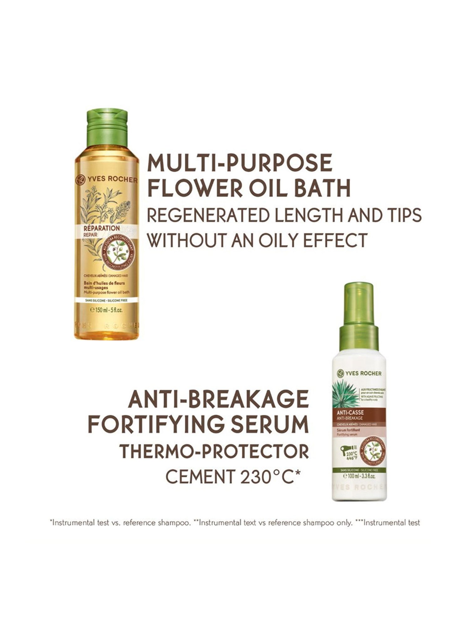 Yves Rocher Anti Breakage Fortifying Serum - 100 ml