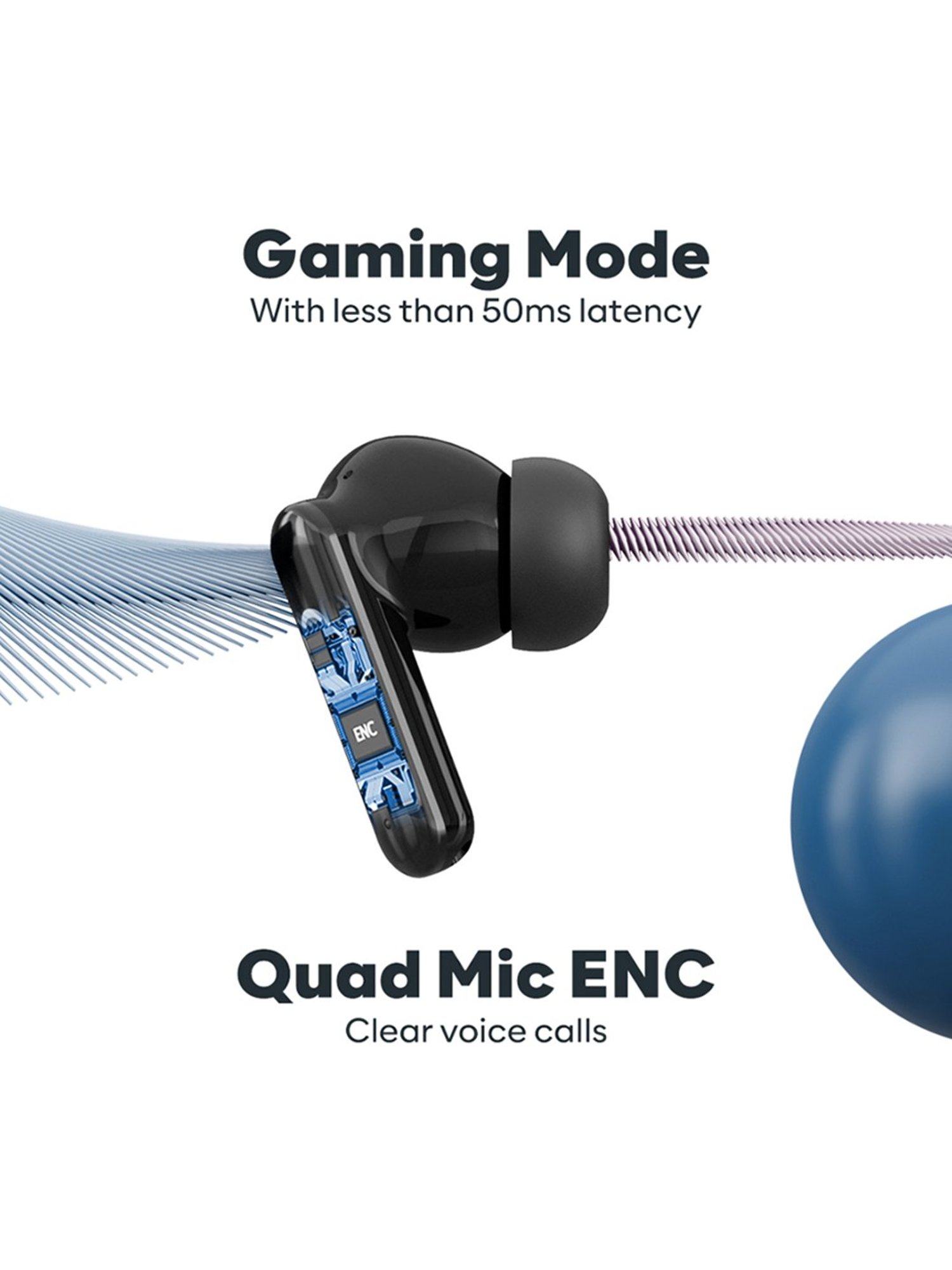 GOVO GoBuds 445 In Ear BT Earbuds with ENC & 72H Battery Life (Black, True Wireless)