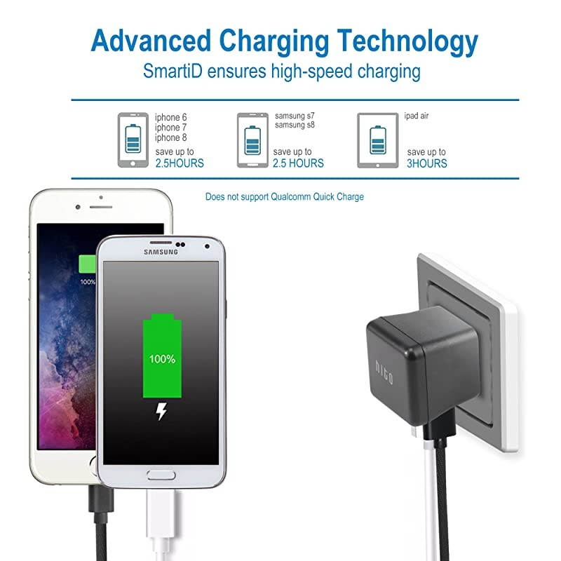 2-Pack 12W 2.4A Dual Port Foldable Plug USB Travel Wall Chargers for iPhone Xs/XS MAX/XR/X/ 8/7/ 7 Plus/ 6s/ 6s Plus, iPad Pro/ Air2/ Mini 3/ Mini 4, Samsung, Kindle and More (1x black+ 1x white)