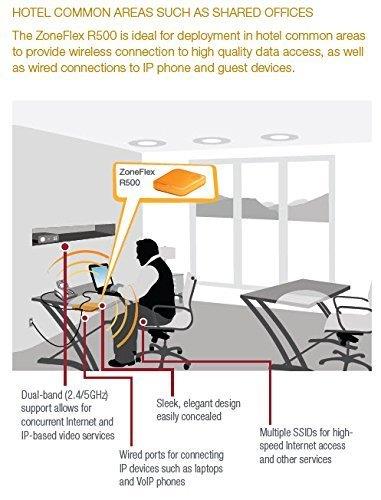 Ruckus Wireless ZoneFlex R500 Wireless Access Point (Dual-Band 802.11ac, 2x2:2 Streams, BeamFlex+, Dual Ports, 802.3af PoE) 901-R500-US00 (Renewed)