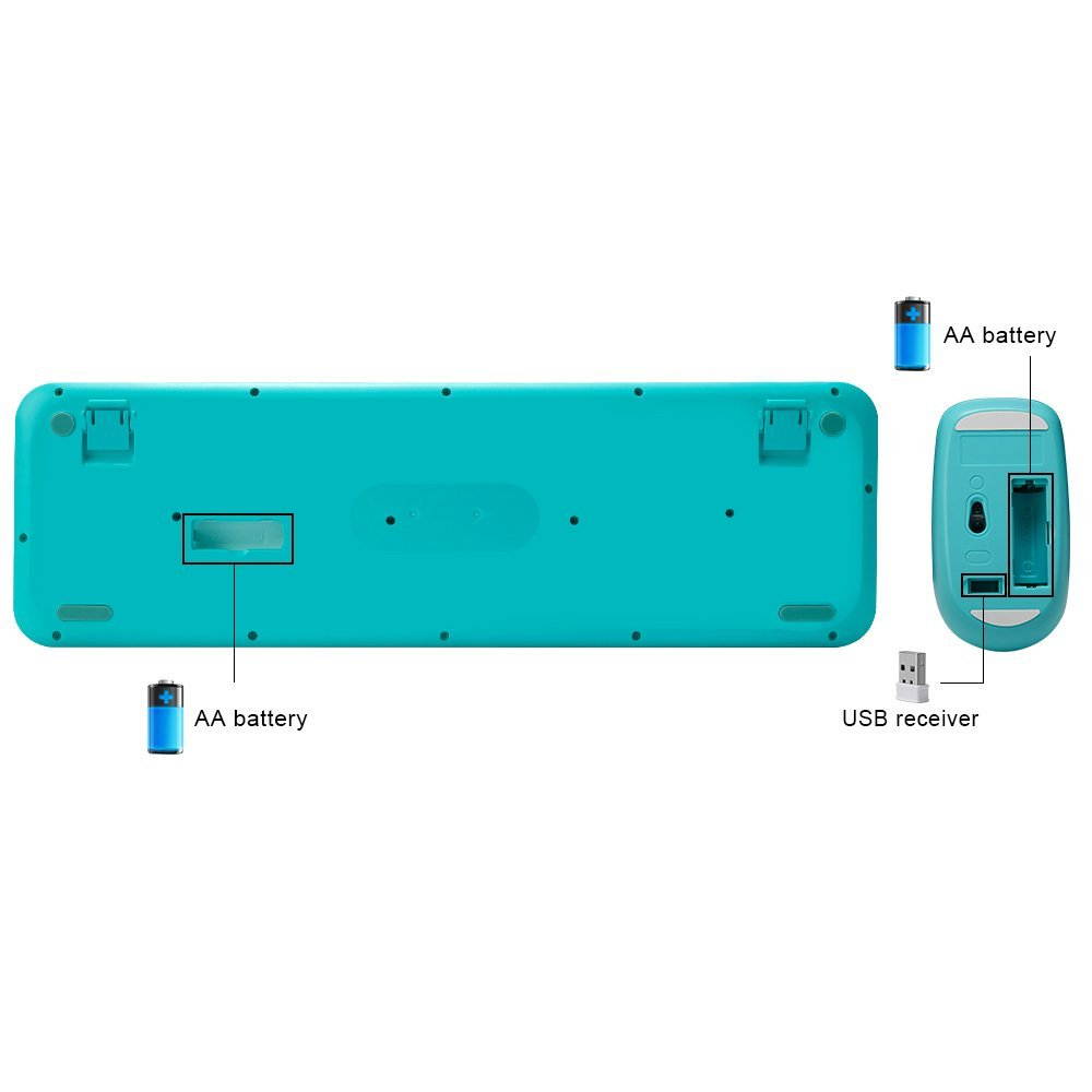 Sades Wireless Keyboard &Mouse Combo,Lovely Round Key Retro Quiet Wireless Keyboard and Mouse Set V2020 ,Full-size Slim Cute Keyboard For PC,Laptop,Smart TV