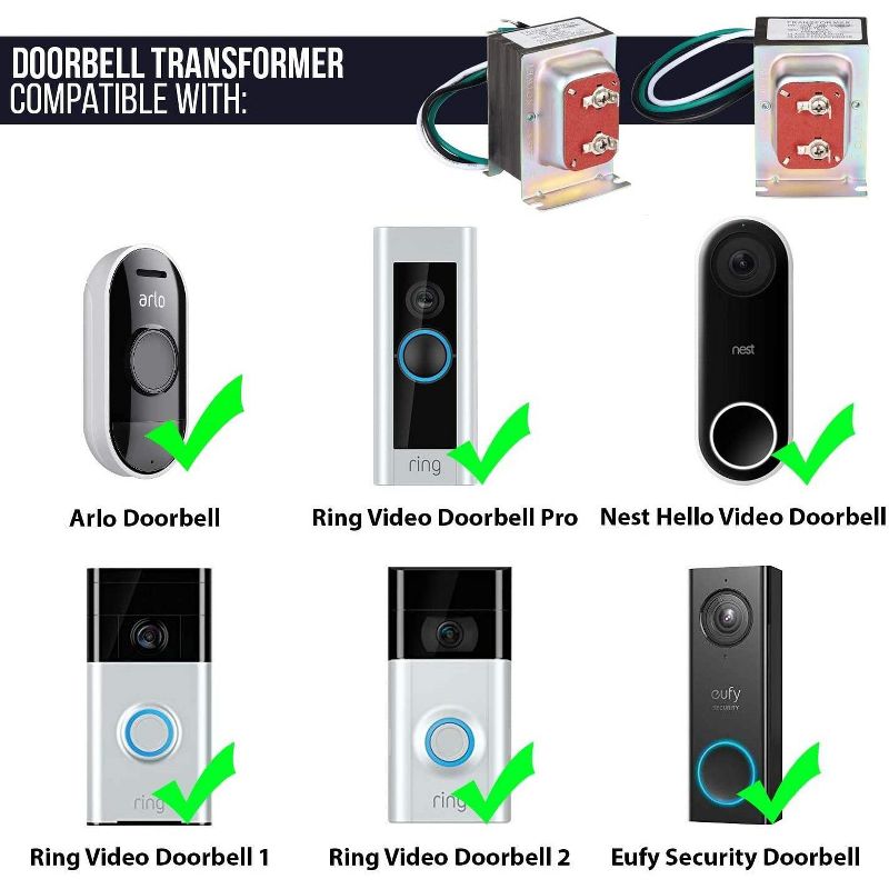 Wasserstein 16V 30VA Doorbell Transformer - Power Supply for Ring Video Doorbell 1/2/3/Pro, Google Nest Hello Doorbell, eufy Doorbell & Arlo Doorbell