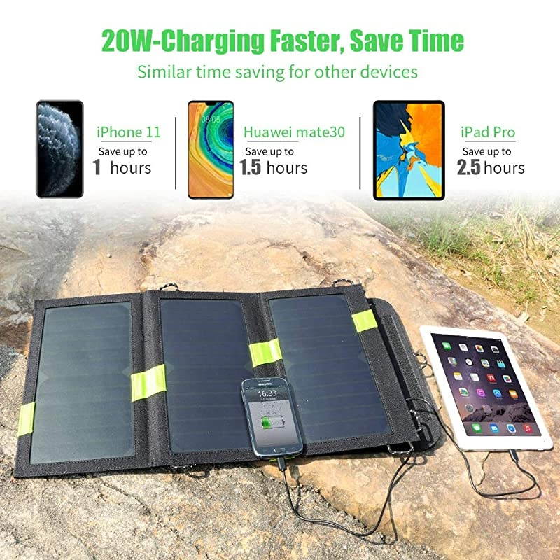 Portable Solar Chargers  20W SunPower Solar Panel Waterproof Foldable Camping Battery Charger with Dual USB Ports & SolarIQ Technology for iPhone, iPad Mini, Samsung, Other Cell Phones
