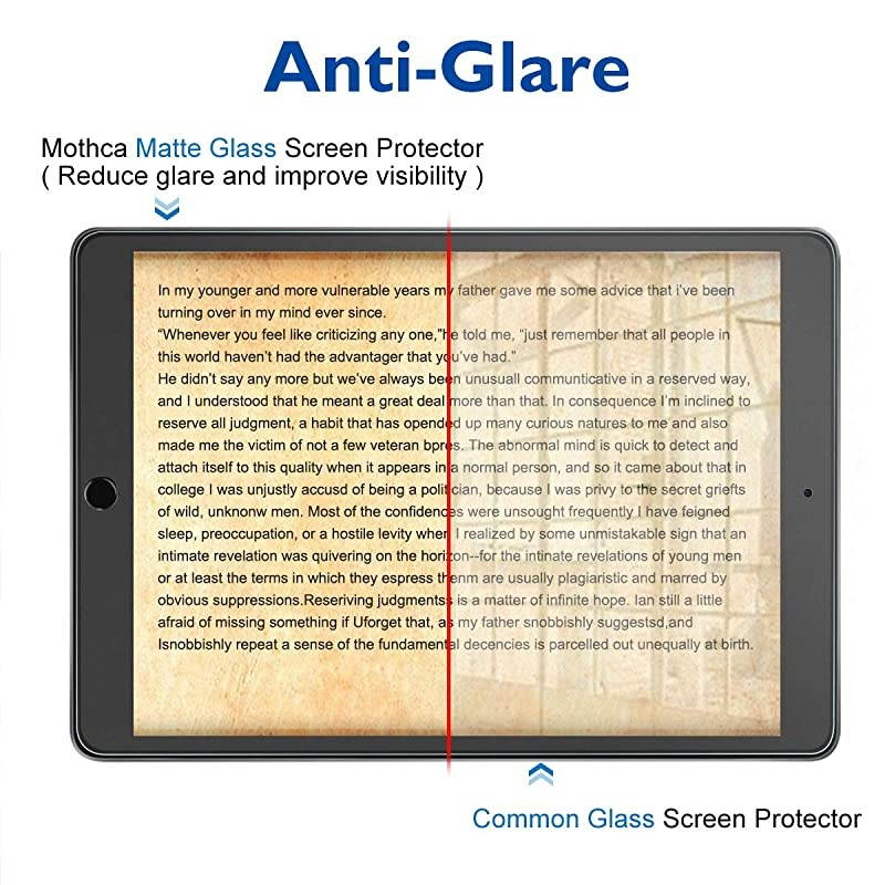 Matte Screen Protector for New iPad 97 2018 2017iPad Pro 97iPad Air 21 AntiGlare AntiFingerprint No Dazzling 9H Hardness HD Tempered Glass Shield Film Smooth as Silk