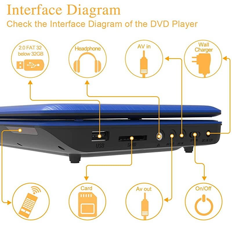 Hard Carrying Travel Storage Case, for DBPOWER 10.5" Portable DVD Player (Black-New Version)