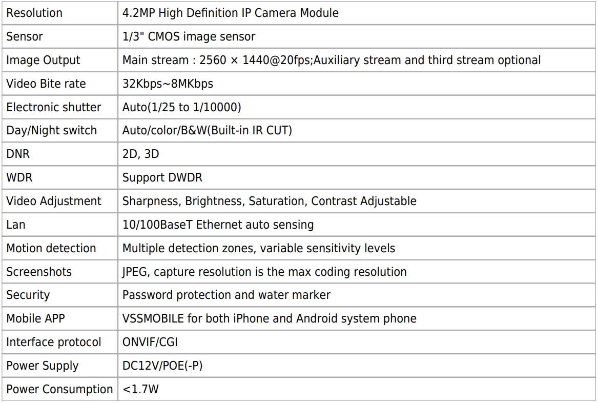 Eyemax Storm Series NIT-P4542V 4.2MP HD-Network IP Vandal DOME IR Camera 2.8-12mm 12V DC, POE OnviF ( Made In Korea )