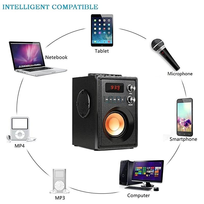 20W 30W Peak Portable Bluetooth Speaker with Subwoofer Rich Bass Wireless Stereo OutdoorIndoor Speakers Support Remote Control FM Radio TF Card for Home Party Smartphone Computer PC