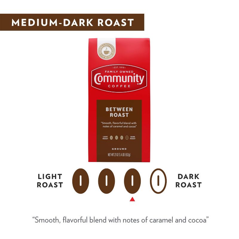 Community Coffee Between Roast Medium Roast Ground Coffee - 16oz