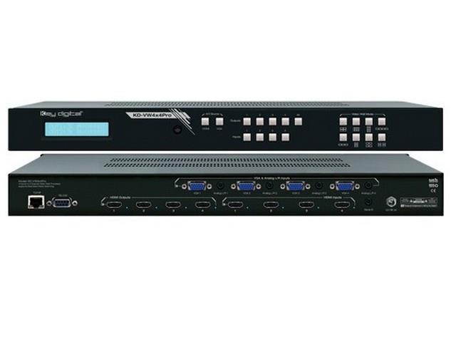 4 Inputs to 4 Outputs HDMI/VGA Video Wall Processor