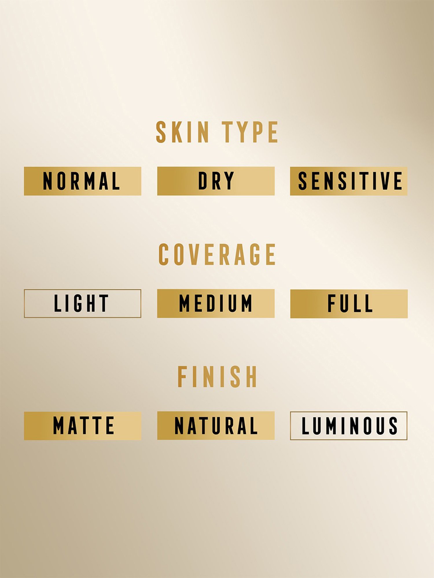 Max Factor Miracle Pure Concealer 05 - 7.8 ml