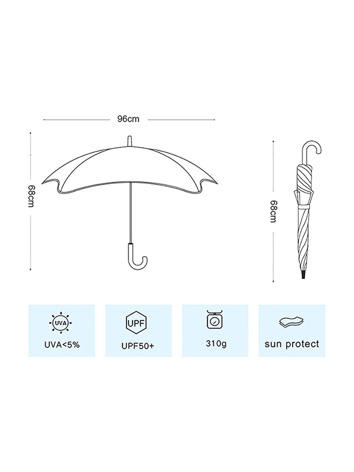 Little Surprise Box LLP Blue Polyester Kids Umbrella