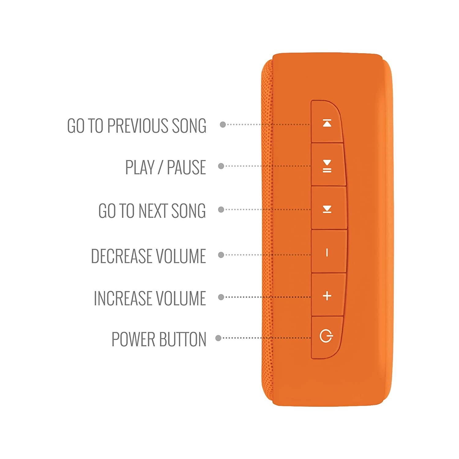 Saregama Carvaan Mini Bhakti Bluetooth Speaker (Orange)