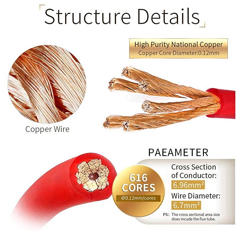 8 Gauge Red OFC Power/Ground Wire,25 Feet,99.9% Oxygen-Free Copper