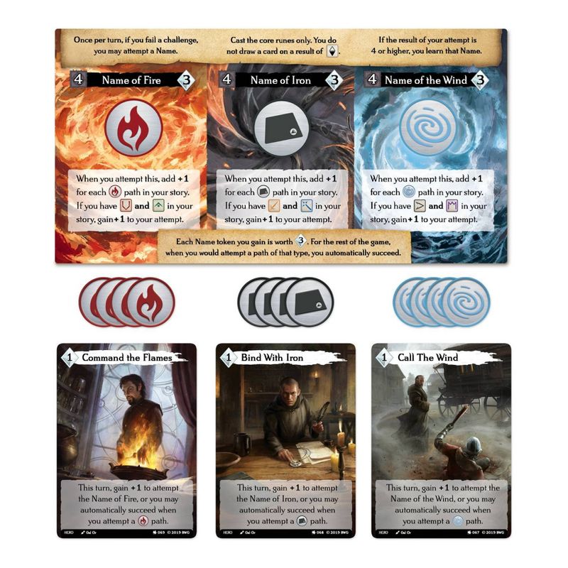 Call to Adventure Game: Name of the Wind