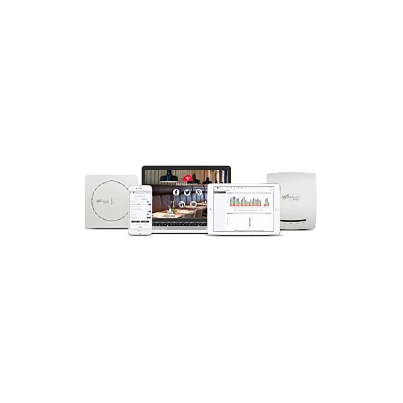 Secure AP125 with 3YR Basic WiFi 80211ac Wave 2 2x22 MUMIMO Indoor WGA15703